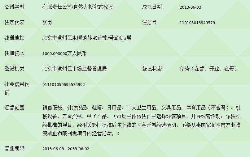 北京富斯凱爾商貿(mào) 針紡織品銷售的品質(zhì)與溫度